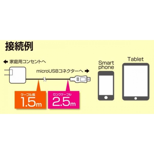 ☆安全性最強化★新PSE準拠ACケータイ充電器2A・ロング2.5m akj-pd725bk 画像