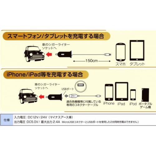 ★USBポート付き!スマホ(マイクロUSB)対応高出力2.4A・DC充電器 dkj-24spwh 画像