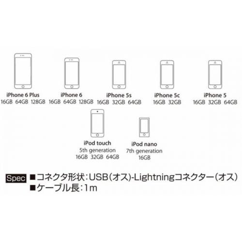 ★新PSE規格準拠 ライトニングAC充電器 maj-lp1 画像