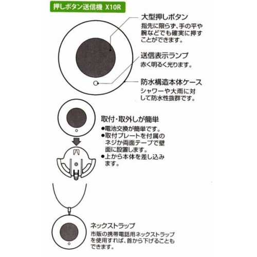 Xシリーズ用★特定小電力・増設送信機・防水型.X10R x10r 画像