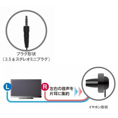 ★高音質!地デジ対応テレビイヤホン3m・片耳タイプ mde-3b 画像