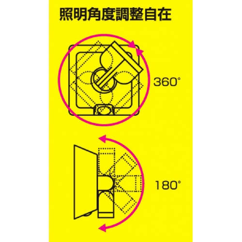 ★暗いところで、人に反応しパッと点灯!チョイピカ SLC90 画像