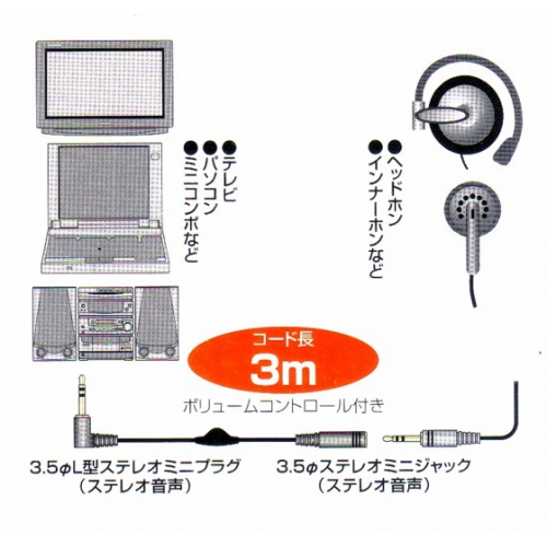 ★ヘッドホン延長コード3m便利なVRコントロール付新品 mhe-vc3 画像