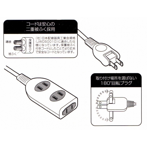 ホコリを防ぐシャッター付き3個口タップ1m MNT-ST1M 画像