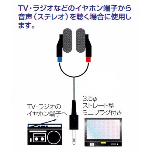 TVに最適!インナーイヤーステレオホン3m MH-3 画像