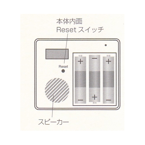 カウンター付★センサーチャイム MNCR-SC 画像