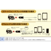 ★USBポート付き!スマホ(マイクロUSB)対応高出力2.4A・DC充電器