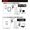 Type-C 対応ストロング充電USBケーブル