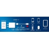 USB対応★高出力2.4A・AC充電器