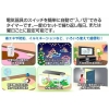 24時間決まった時刻をON/OFF・プログラムタイマー